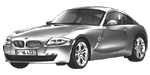 BMW E86 P1072 Fault Code